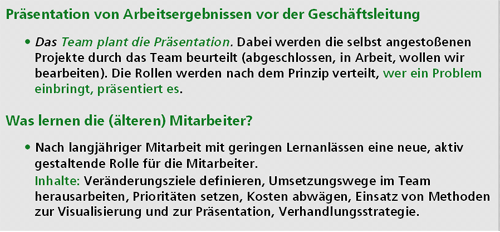 Präsentation von Arbeitsergebnissen